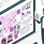 Item Response Theory Software